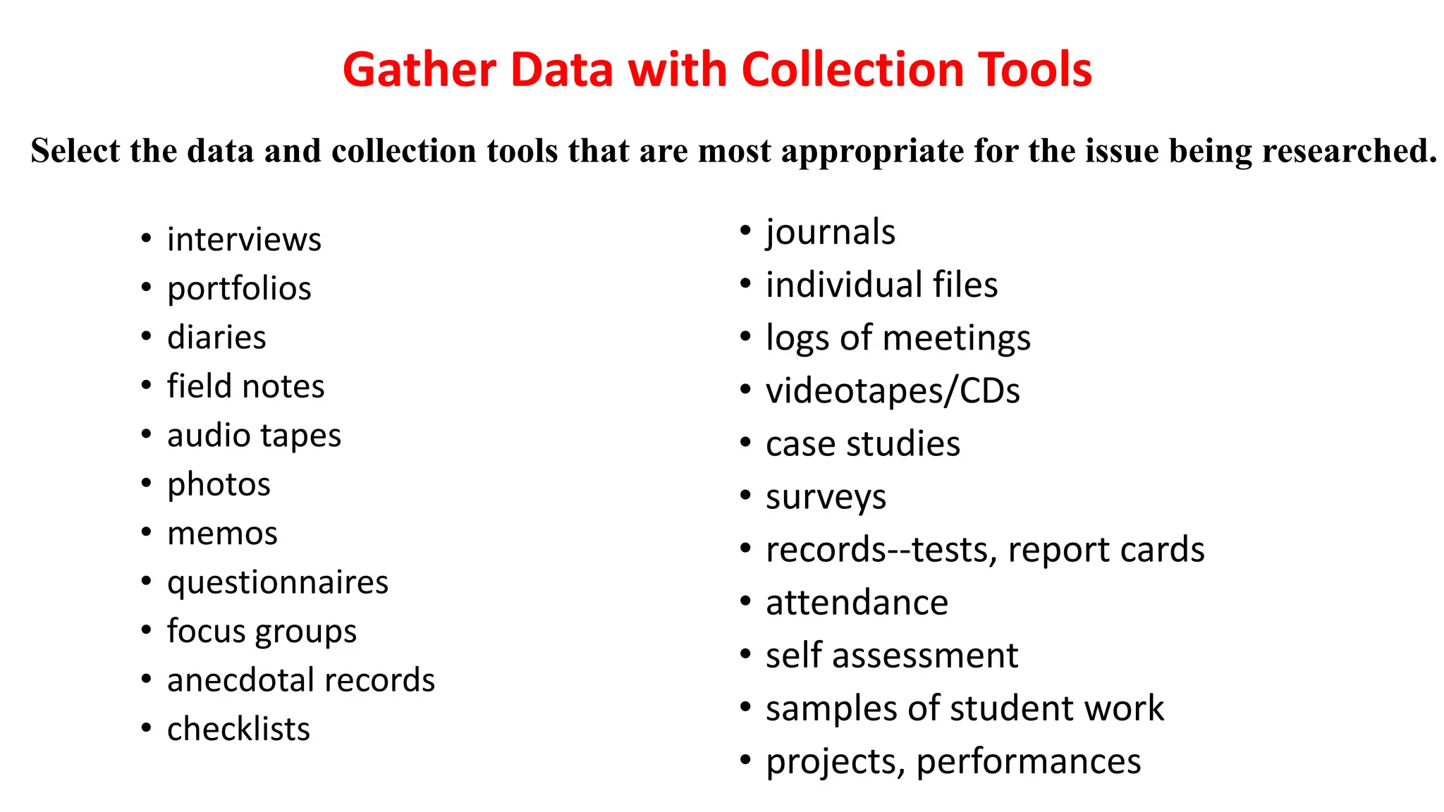 Gather Data with Collection Tools
• interviews
• portfolios
• diaries
• field notes
• audio tapes
• photos
• memos
• questionnaires
• focus groups
• anecdotal records
• checklists
• journals
• individual files
• logs of meetings
• videotapes/CDs
• case studies
• surveys
• records--tests, report cards
• attendance
• self assessment
• samples of student work
• projects, performances
Select the data and collection tools that are most appropriate for the issue being researched.
 