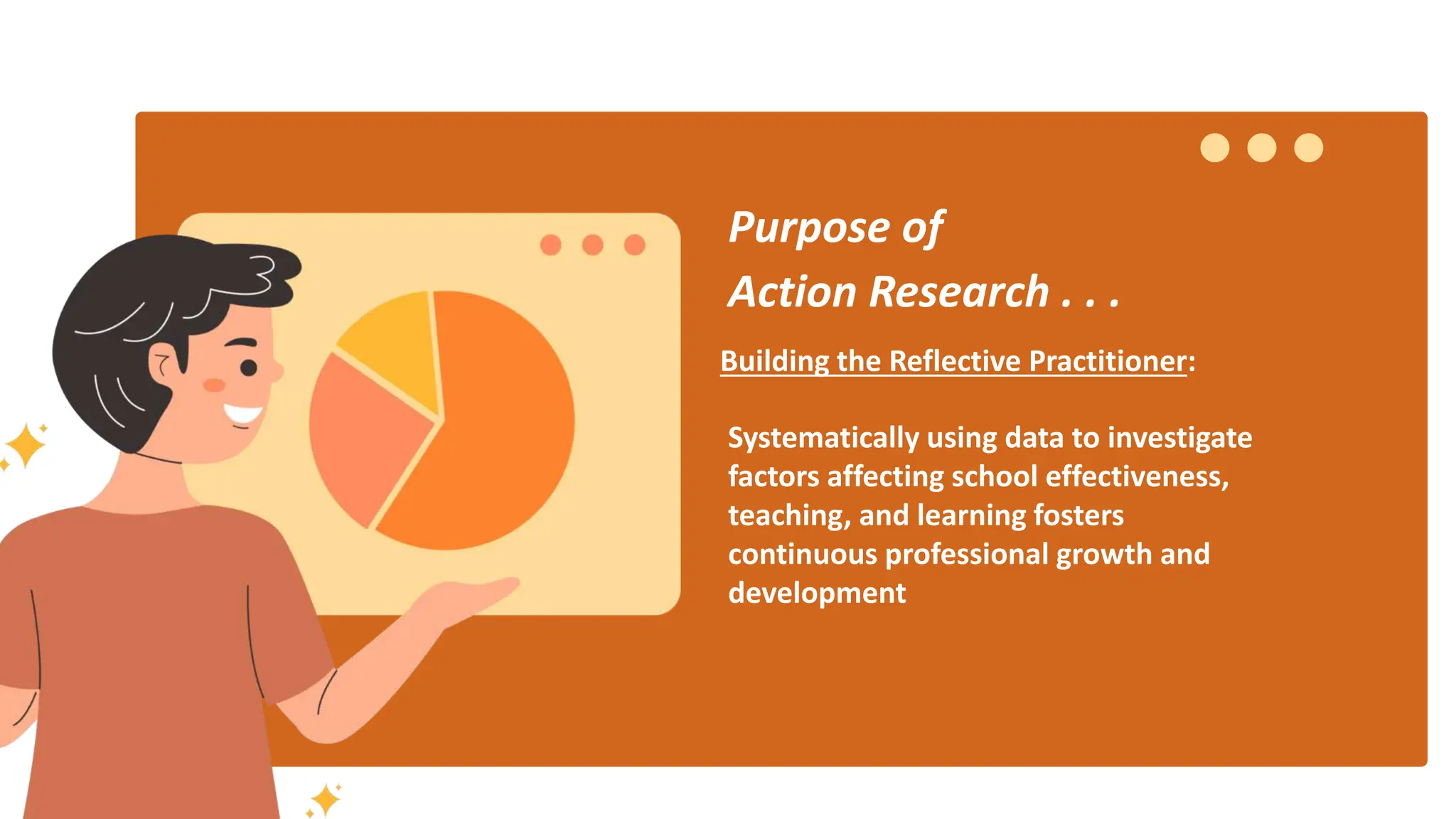 Building the Reflective Practitioner:
Systematically using data to investigate
factors affecting school effectiveness,
teaching, and learning fosters
continuous professional growth and
development
Purpose of
Action Research . . .
 