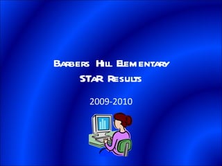 Barbers Hill Elementary STaR Results 2009-2010 