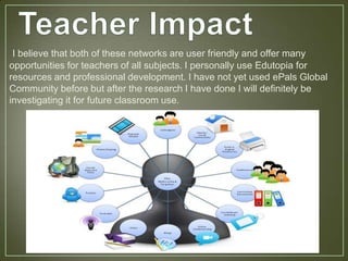 I believe that both of these networks are user friendly and offer many
opportunities for teachers of all subjects. I personally use Edutopia for
resources and professional development. I have not yet used ePals Global
Community before but after the research I have done I will definitely be
investigating it for future classroom use.
 