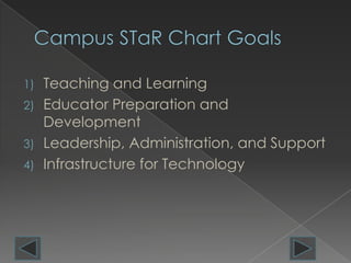 1) Teaching and Learning
2) Educator Preparation and
   Development
3) Leadership, Administration, and Support
4) Infrastructure for Technology
 