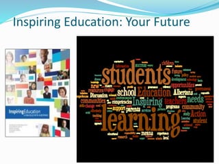 Inspiring Education: Your Future
 