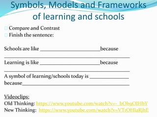 Symbols, Models and Frameworks
of learning and schools
Compare and Contrast
Finish the sentence:
Schools are like _______________________because
________________________________________________
Learning is like _______________________because
________________________________________________
A symbol of learning/schools today is _______________
because_________________________________________
Videoclips:
Old Thinking: https://www.youtube.com/watch?v=-_bOh9OIHbY
New Thinking: https://www.youtube.com/watch?v=VT1OHIaRjhE
 