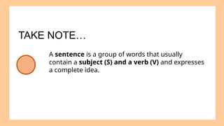 Comprehensive Guide to Basic Sentence Patterns in English Grammar | PPTX