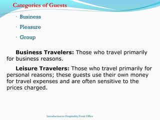 Introduction to Hospitality/Front Office
Business·
Pleasure·
Group·
Business Travelers: Those who travel primarily
for business reasons.
Leisure Travelers: Those who travel primarily for
personal reasons; these guests use their own money
for travel expenses and are often sensitive to the
prices charged.
Categories of Guests
 