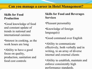 Can you manage a career in Hotel Management?
Skills for Food
Production
•Good knowledge of food
and constant update of
trends in national and
international cuisines
•Interest in cooking, as the
work hours are long
•Ability to have a good
focus on quality,
production, sanitation and
food cost controls
Skills for Food and Beverages
Services
•Pleasant personality
•Knowledge of foreign
language(s)
•Good command over English
•Ability to communicate
effectively, both verbally and in
writing, to an array of diverse
internal and external clients
•Ability to establish, maintain and
enforce consistently high
performance standards.
 