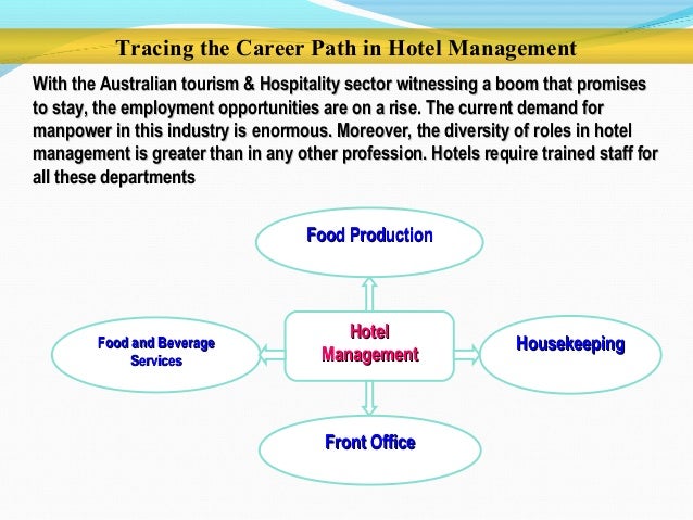 Hospitality Career Path Chart