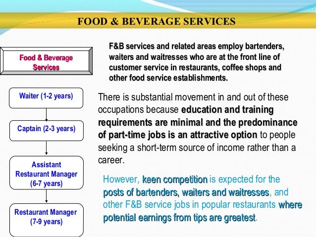 Career Opportunities In Food And Beverage Service Career Opportunities In Food And Beverage Service