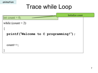 Trace while Loop
int count = 0;
while (count < 2)
{
printf("Welcome to C programming!");
count++;
}
Initialize count
animation
7
 