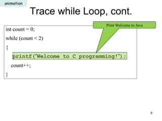 Trace while Loop, cont.
int count = 0;
while (count < 2)
{
printf("Welcome to C programming!");
count++;
}
Print Welcome to Java
animation
9
 