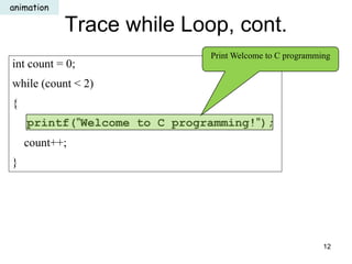 Trace while Loop, cont.
int count = 0;
while (count < 2)
{
printf("Welcome to C programming!");
count++;
}
Print Welcome to C programming
animation
12
 