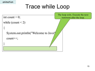 Trace while Loop
int count = 0;
while (count < 2)
{
System.out.println("Welcome to Java!");
count++;
}
The loop exits. Execute the next
statement after the loop.
animation
15
 