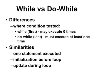 While vs Do-While
• Differences
–where condition tested:
• while (first) - may execute 0 times
• do-while (last) - must execute at least one
time
• Similarities
–one statement executed
–initialization before loop
–update during loop
 