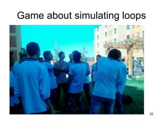 Game about simulating loops
32
 