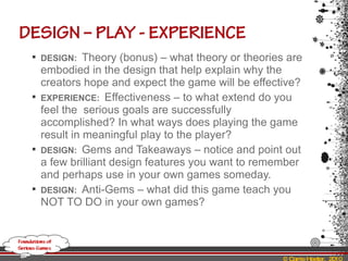 DESIGN:  Theory (bonus) – what theory or theories are embodied in the design that help explain why the creators hope and expect the game will be effective? EXPERIENCE:  Effectiveness – to what extend do you feel the  serious goals are successfully accomplished? In what ways does playing the game result in meaningful play to the player? DESIGN:  Gems and Takeaways – notice and point out a few brilliant design features you want to remember and perhaps use in your own games someday. DESIGN:  Anti-Gems – what did this game teach you NOT TO DO in your own games? 
