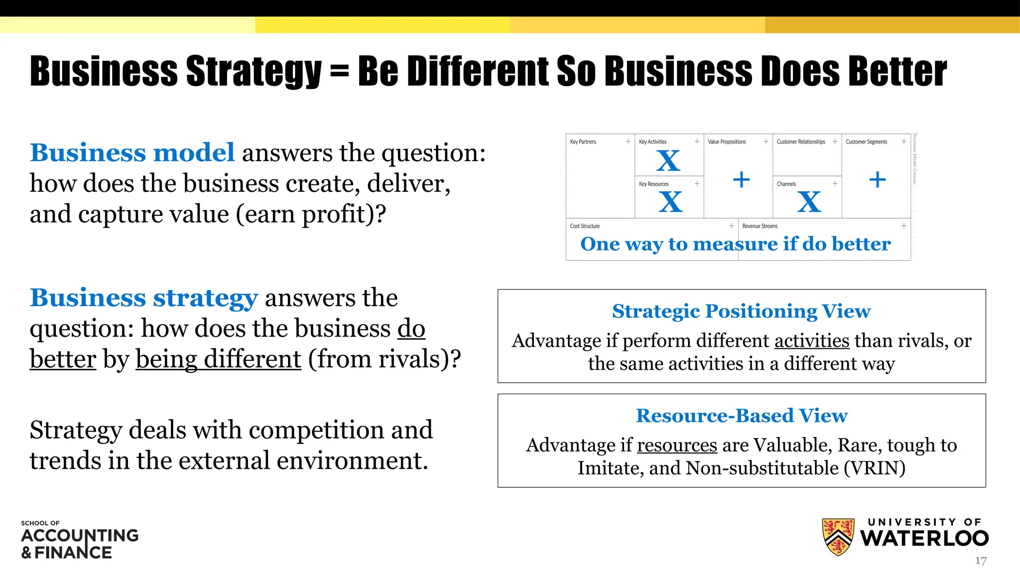 17
Business Strategy = Be Different So Business Does Better
Business model answers the question:
how does the business create, deliver,
and capture value (earn profit)?
Business strategy answers the
question: how does the business do
better by being different (from rivals)?
Strategy deals with competition and
trends in the external environment.
X
Strategic Positioning View
Advantage if perform different activities than rivals, or
the same activities in a different way
Resource-Based View
Advantage if resources are Valuable, Rare, tough to
Imitate, and Non-substitutable (VRIN)
X X
+ +
One way to measure if do better
 