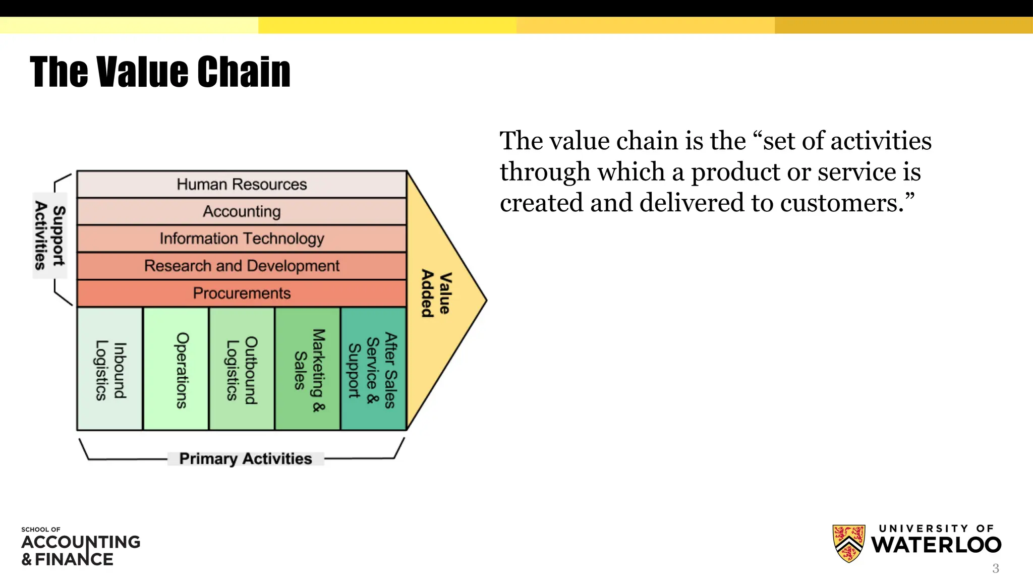 3
The Value Chain
The value chain is the “set of activities
through which a product or service is
created and delivered to customers.”
 