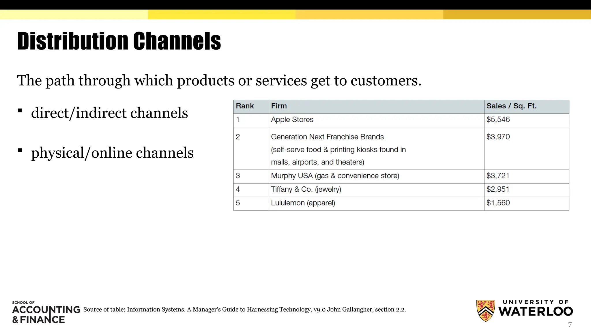 7
Distribution Channels
The path through which products or services get to customers.
 direct/indirect channels
 physical/online channels
Source of table: Information Systems. A Manager's Guide to Harnessing Technology, v9.0 John Gallaugher, section 2.2.
 