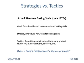 Goal: Turn the tide and increase sales of baking soda
Strategy: Introduce new uses for baking soda
Tactics: Advertising, retail promotions, new product
launch PR, publicity stunts, contests, etc.
Quiz... Is "build a Facebook page" a strategy or a tactic?
Arm & Hammer Baking Soda (circa 1970s)
UCLA X469.21 Fall 2016
 