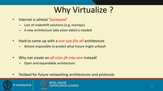 Why Virtualize ?
30
• Internet is almost “paralyzed”
– Lots of makeshift solutions (e.g. overlays)
– A new architecture (aka clean-slate) is needed
• Hard to come up with a one-size-fits-all architecture
– Almost impossible to predict what future might unleash
• Why not create an all-sizes-fit-into-one instead!
– Open and expandable architecture
• Testbed for future networking architectures and protocols
 