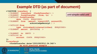 21
Example DTD (as part of document)
<!DOCTYPE transfers [
<!ELEMENT transfers (fundsTransfer)+ >
<!ELEMENT fundsTransfer (from, to) >
<!ATTLIST fundsTransfer
date CDATA #REQUIRED>
<!ELEMENT from (amount, transitID?, accountID,
acknowledgeReceipt ) >
<!ATTLIST from
type (intrabank|internal|other) #REQUIRED>
<!ELEMENT amount (#PCDATA) >
. . . Omitted DTD content . . .
<!ELEMENT to EMPTY >
<!ATTLIST to
account CDATA #REQUIRED>
]>
<transfers>
<fundsTransfer date="20010923T12:34:34Z">
. . . As with previous example . . .
xml-simple-valid.xml
 