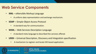 Web Service Components
• XML – eXtensible Markup Language
• A uniform data representation and exchange mechanism.
• SOAP – Simple Object Access Protocol
• A standard way for communication.
• WSDL – Web Services Description Language
• A standard meta language to described the services offered.
• UDDI – Universal Description, Discovery and Integration specification
• A mechanism to register and locate WS based application.
15
 