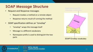 SOAP Message Structure
• Request and Response messages
• Request invokes a method on a remote object
• Response returns result of running the method
• SOAP specification defines an “envelop”
• “envelop” wraps the message itself
• Message is a different vocabulary
• Namespace prefix is used to distinguish the two
parts
Application-specific
message vocabulary
SOAP Envelop vocabulary
25
 