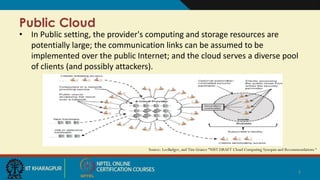 Public Cloud
• In Public setting, the provider's computing and storage resources are
potentially large; the communication ...
