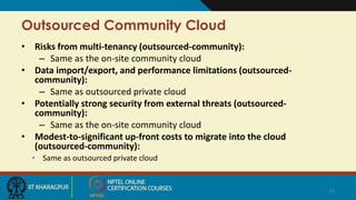 Outsourced Community Cloud
• Risks from multi-tenancy (outsourced-community):
– Same as the on-site community cloud
• Data...