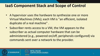 IaaS Component Stack and Scope of Control
• A hypervisor uses the hardware to synthesize one or more
Virtual Machines (VMs...