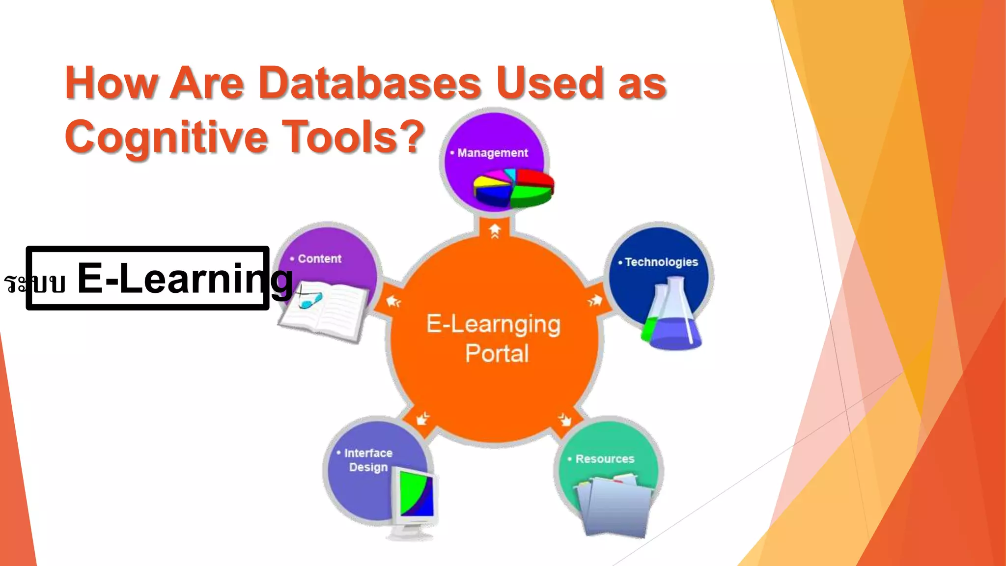 How Are Databases Used as 
Cognitive Tools? 
ระบบ E-Learning 
 