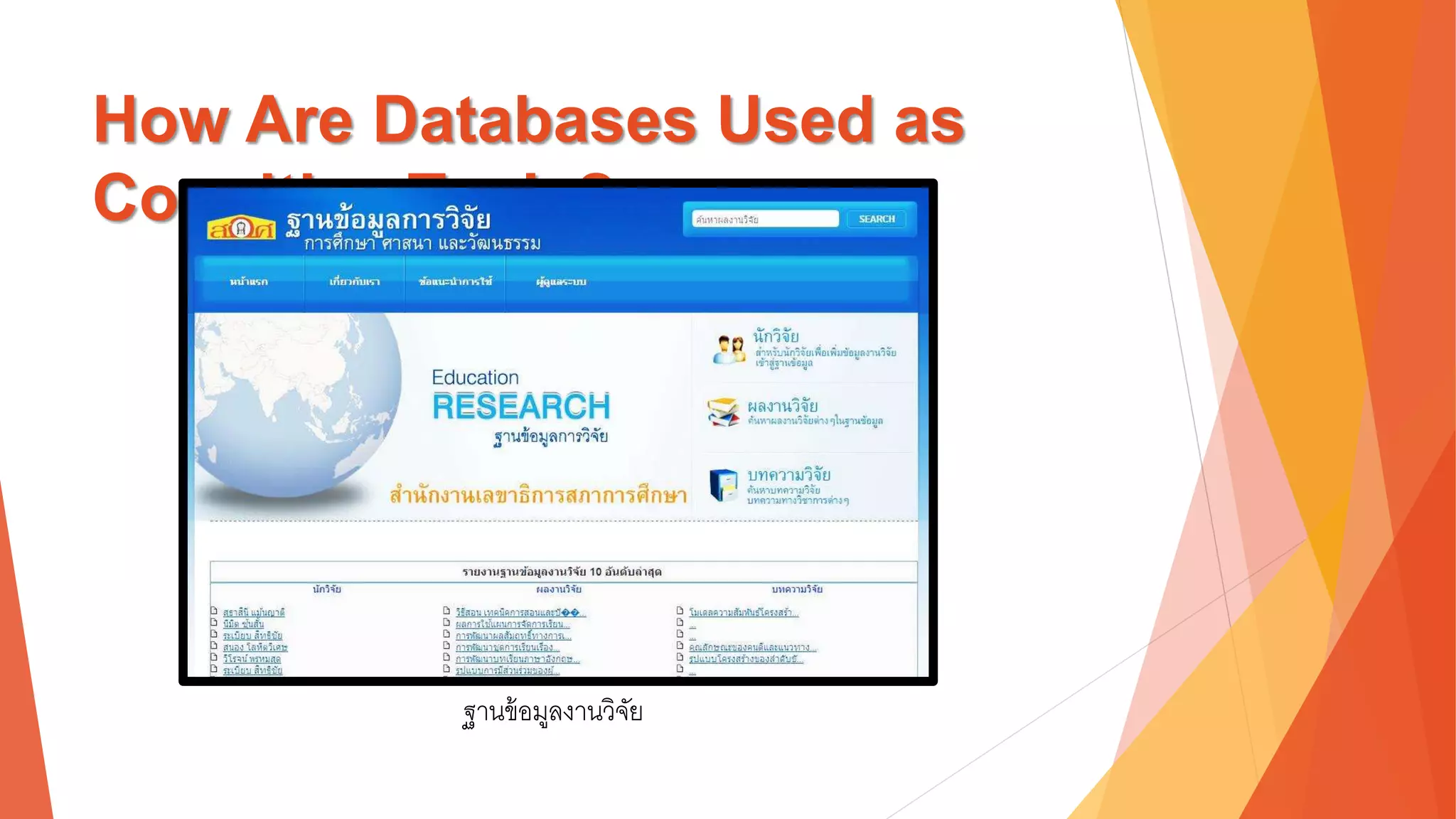 How Are Databases Used as 
Cognitive Tools? 
ฐานข้อมูลงานวิจัย 
 