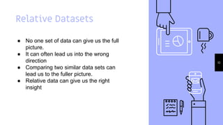 Relative Datasets
10
● No one set of data can give us the full
picture.
● It can often lead us into the wrong
direction
● Comparing two similar data sets can
lead us to the fuller picture.
● Relative data can give us the right
insight
 
