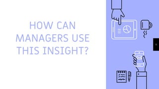 HOW CAN
MANAGERS USE
THIS INSIGHT?
11
 