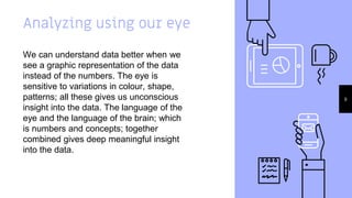 Analyzing using our eye
9
We can understand data better when we
see a graphic representation of the data
instead of the numbers. The eye is
sensitive to variations in colour, shape,
patterns; all these gives us unconscious
insight into the data. The language of the
eye and the language of the brain; which
is numbers and concepts; together
combined gives deep meaningful insight
into the data.
 