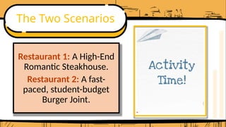 The Two Scenarios
Restaurant 1: A High-End
Romantic Steakhouse.
Restaurant 2: A fast-
paced, student-budget
Burger Joint.
 