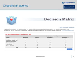 Choosing an agency
www.symphony3.com 12
 