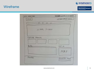 Wireframe
www.symphony3.com 18
 