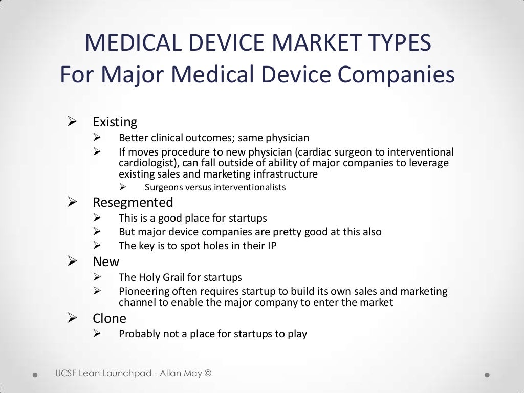 MEDICAL DEVICE MARKET TYPES For