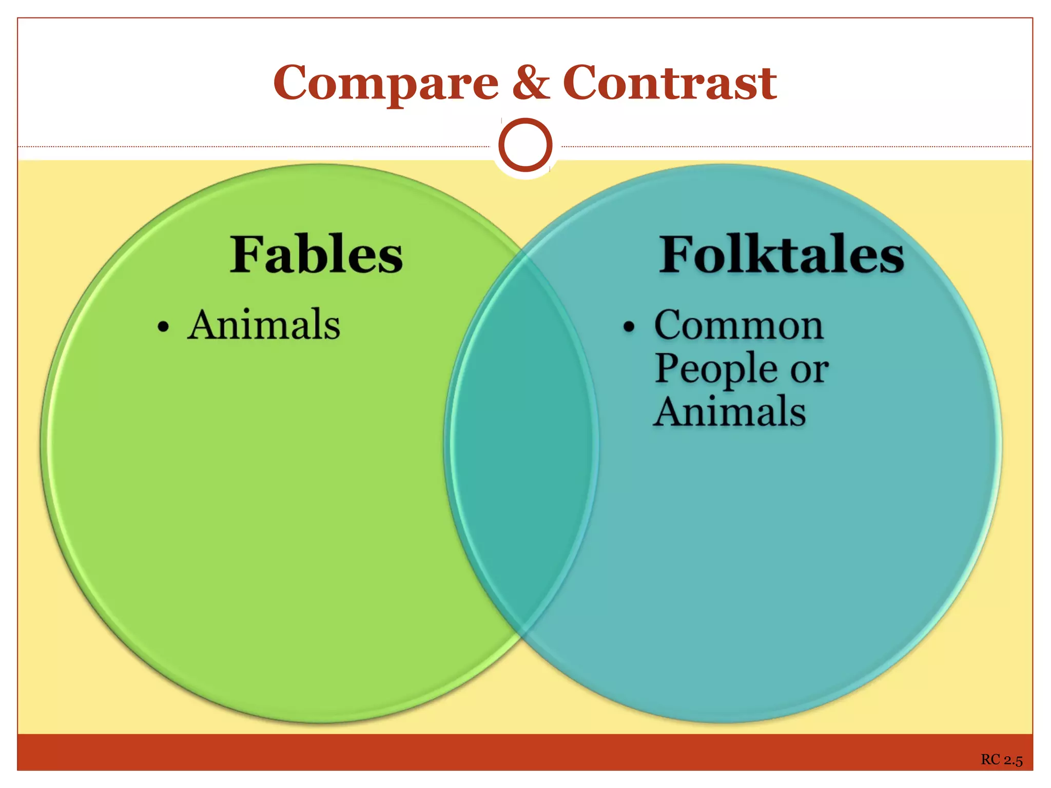 Compare & Contrast
RC 2.5
 