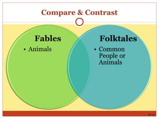 Compare & Contrast
RC 2.5
 