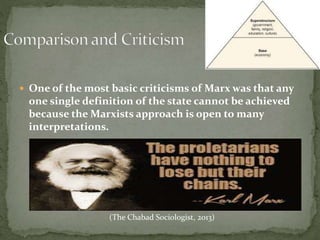  One of the most basic criticisms of Marx was that any
one single definition of the state cannot be achieved
because the Marxists approach is open to many
interpretations.
(The Chabad Sociologist, 2013)
 
