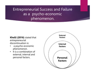Entrepreneurial Success and Failure
as a psycho-economic
phenomenon.
External
Factors
Internal
Factors
Personal
Factors
11
Khelil (2016) stated that
entrepreneurial
discontinuation is:
• a psycho-economic
phenomenon.
• It is a combination of
external, internal and
personal factors.
 