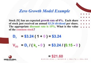 Equity valuation methods discounted, growth phase model | PPTX