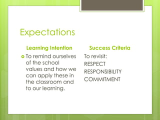 Expectations
Learning Intention
 To remind ourselves
of the school
values and how we
can apply these in
the classroom and
to our learning.
Success Criteria
To revisit:
RESPECT
RESPONSIBILITY
COMMITMENT
 