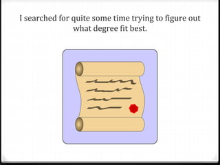 I searched for quite some time trying to figure out 
what degree fit best. 
 