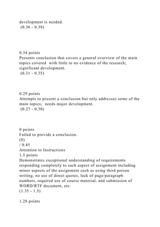 development is needed.
(0.36 - 0.39)
0.34 points
Presents conclusion that covers a general overview of the main
topics covered with little to no evidence of the research;
significant development.
(0.31 - 0.35)
0.29 points
Attempts to present a conclusion but only addresses some of the
main topics; needs major development.
(0.27 - 0.30)
0 points
Failed to provide a conclusion.
(0)
/ 0.45
Attention to Instructions
1.5 points
Demonstrates exceptional understanding of requirements
responding completely to each aspect of assignment including
minor aspects of the assignment such as using third person
writing, no use of direct quotes, lack of page/paragraph
numbers, required use of course material, and submission of
WORD/RTF document, etc.
(1.35 - 1.5)
1.28 points
 
