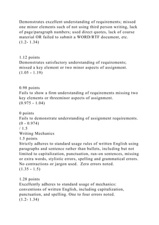 Demonstrates excellent understanding of requirements; missed
one minor elements such of not using third person writing, lack
of page/paragraph numbers; used direct quotes, lack of course
material OR failed to submit a WORD/RTF document, etc.
(1.2- 1.34)
1.12 points
Demonstrates satisfactory understanding of requirements;
missed a key element or two minor aspects of assignment.
(1.05 - 1.19)
0.98 points
Fails to show a firm understanding of requirements missing two
key elements or threeminor aspects of assignment.
(0.975 - 1.04)
0 points
Fails to demonstrate understanding of assignment requirements.
(0 - 0.974)
/ 1.5
Writing Mechanics
1.5 points
Strictly adheres to standard usage rules of written English using
paragraphs and sentence rather than bullets, including but not
limited to capitalization, punctuation, run-on sentences, missing
or extra words, stylistic errors, spelling and grammatical errors.
No contractions or jargon used. Zero errors noted.
(1.35 - 1.5)
1.28 points
Excellently adheres to standard usage of mechanics:
conventions of written English, including capitalization,
punctuation, and spelling. One to four errors noted.
(1.2- 1.34)
 