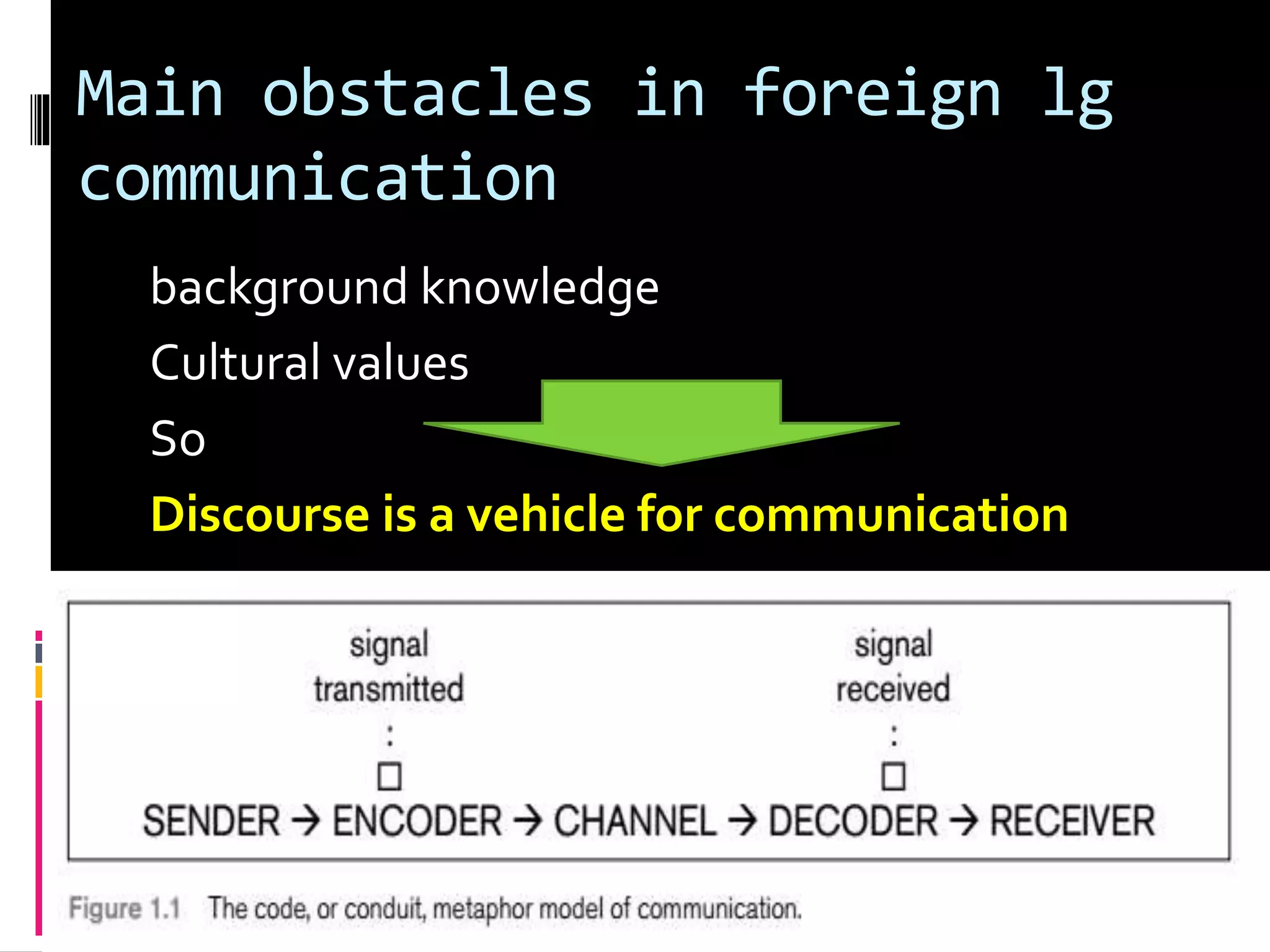 Main obstacles in foreign lg
communication
background knowledge
Cultural values
So
Discourse is a vehicle for communication
 
