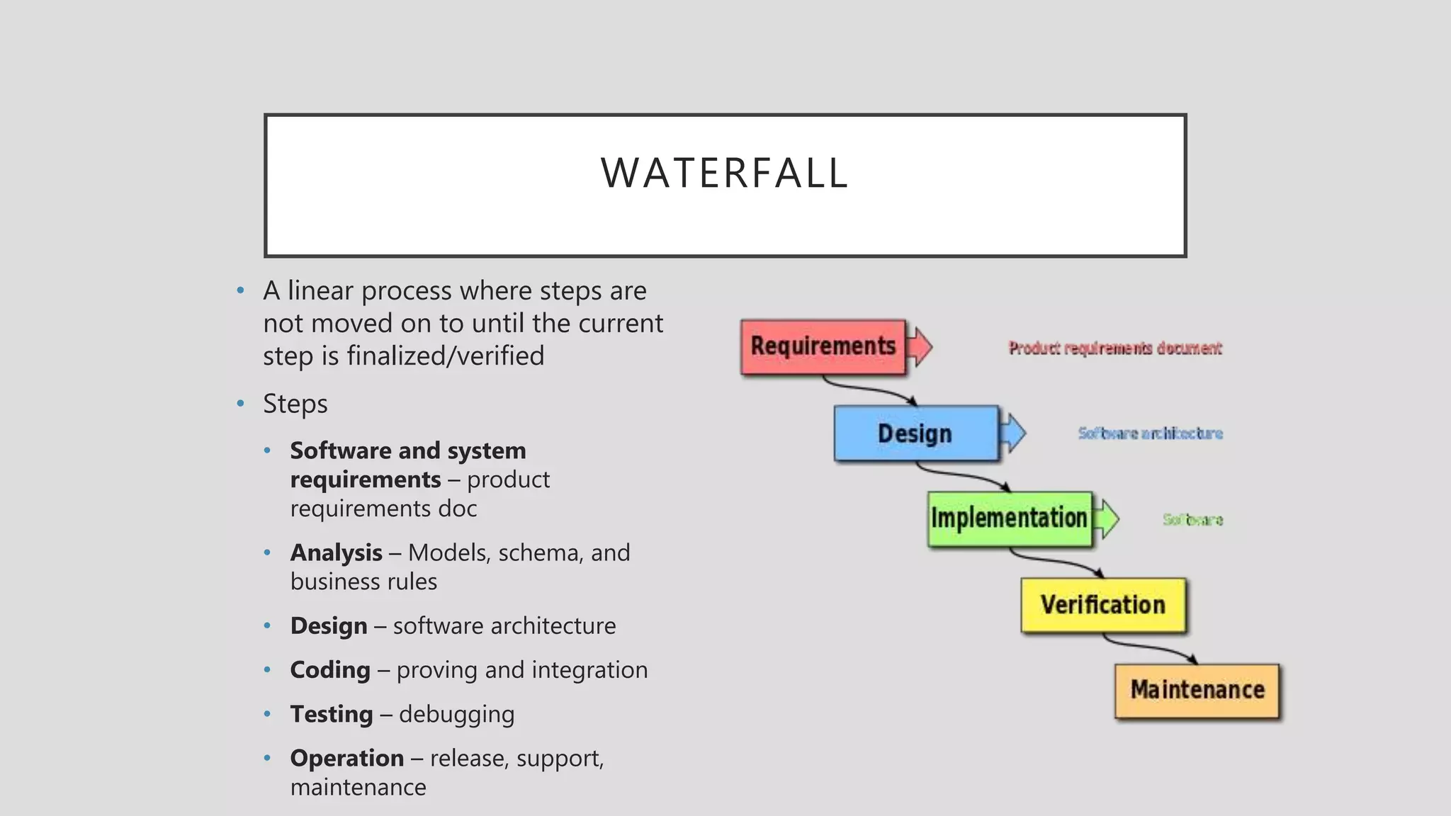 WATERFALL
• A linear process where steps are
not moved on to until the current
step is finalized/verified
• Steps
• Software and system
requirements – product
requirements doc
• Analysis – Models, schema, and
business rules
• Design – software architecture
• Coding – proving and integration
• Testing – debugging
• Operation – release, support,
maintenance
 